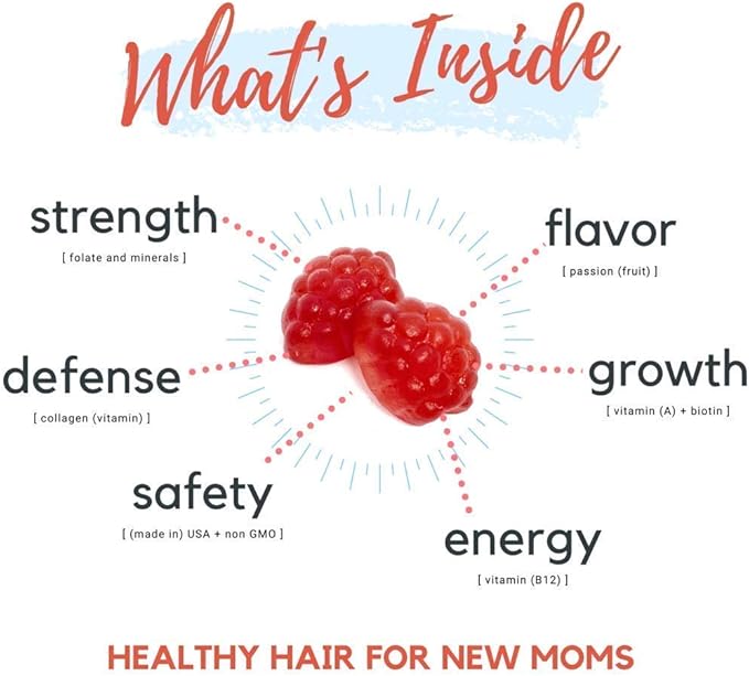 Baby Blues Postpartum Hair Loss Vitamins - Passion Fruit Gummies with Biotin, Collagen, & Folate