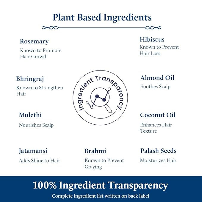 Blue Nectar Hair Growth Serum with Rosemary Oil for Hair Growth | Ayurvedic Hair Tonic Spray (8 Herbs, 3.38 Fl Oz)