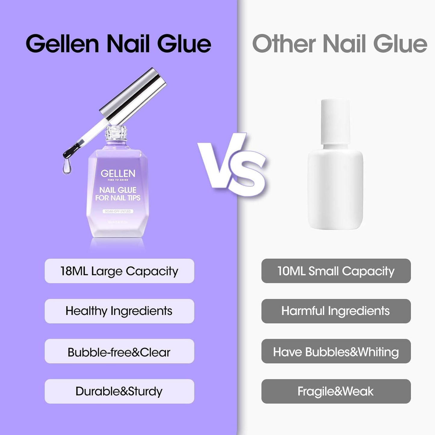 Gellen 2 Pcs Gel Nail Glue for Nail Tips, 4 in 1 UV Extension Glue for Acrylic Tips & Clear Press on Nails & False Nails, Base Gel, Rhinestone, U V Led Lamp Needed