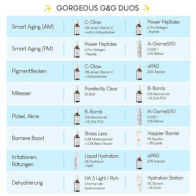 Geek & Gorgeous - B-Bomb - 10% Niacinamide Serum, Zinc PCA & Sarcosine, helps enlarged pores, oiliness and blemishes, combination skin, 1 oz