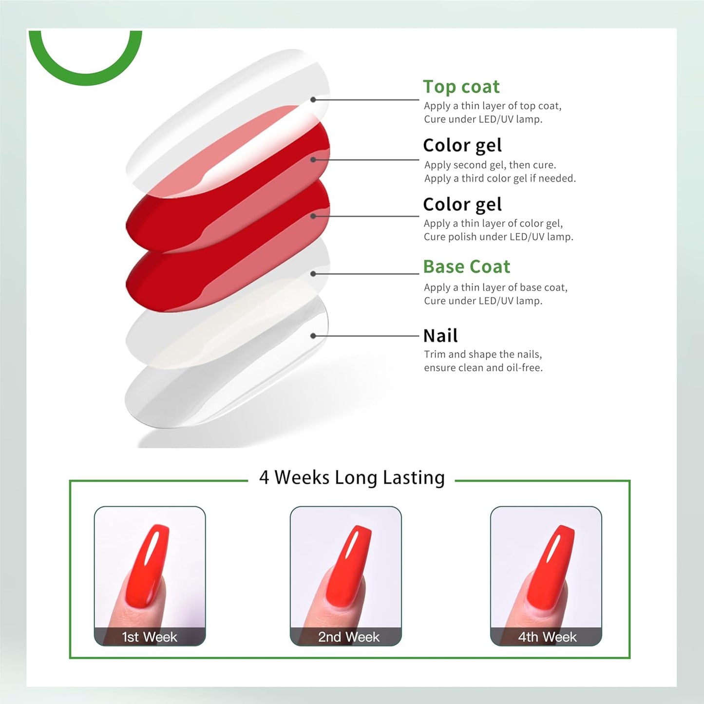 Hema Free Top Coat Gel - Mirror Shine & Scratch-Resistant | 30+ Day Gloss Lock with Stain Defense | LED/UV Lamp Safe, 15ml Gift Ready Gift for Women