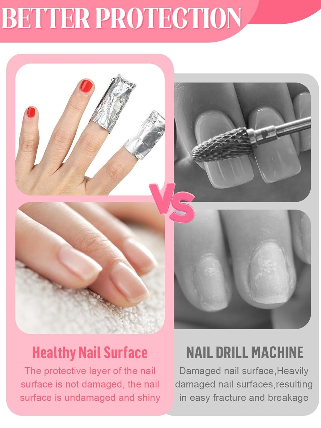 EBANKU Nail Polish Remover Kit, 120ML Gel Remover with Cuticle Oil 10 pcs Nail Clips, 50pcs Nail Foil and Tools Quick Removal for Nails Polish Acrylic Dip Powder