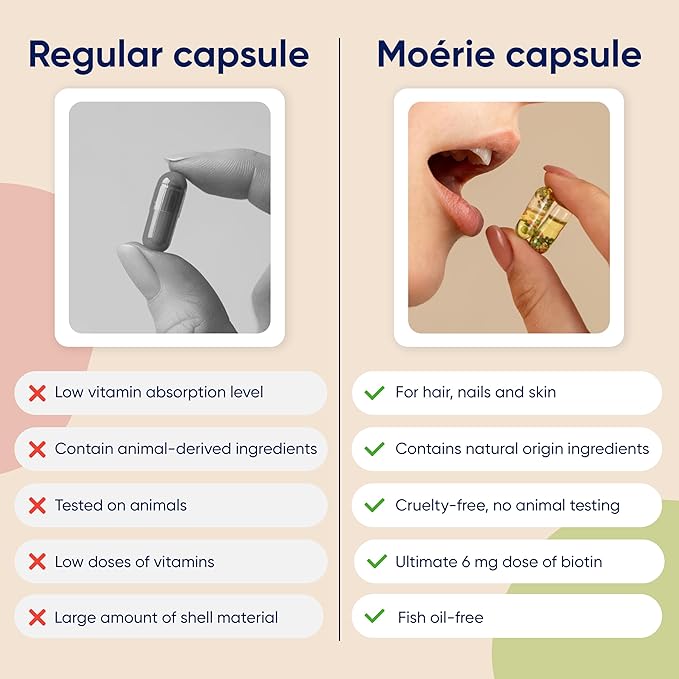 Moerie Ultimate Hair Boost Supplement for Women & Men - Hair, Skin, Nails Vitamins with Biotin & Minerals for Hair Health - Thicker Hair - 60 Capsules