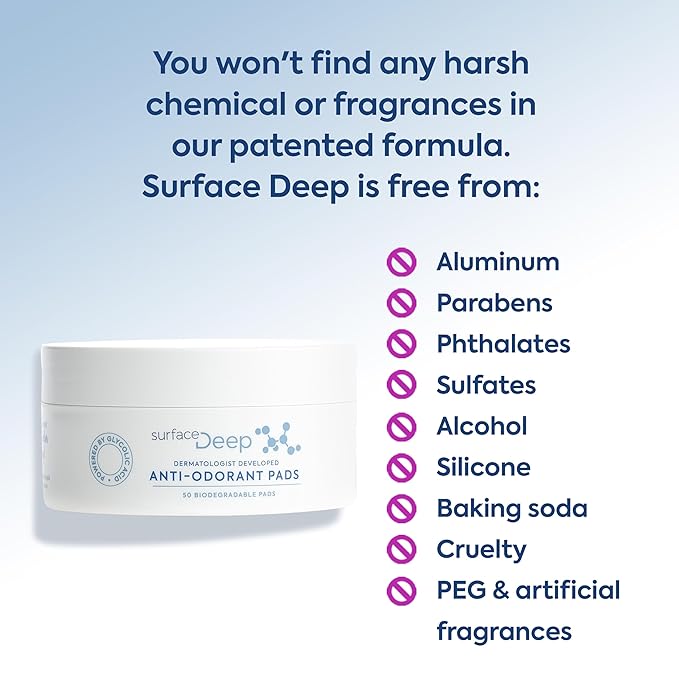 Anti-Odorant Pads – Deodorant Odor Prevention & Skin Care in One | 50 Pads in Jar | Dermatologist-Developed | Glycolic Acid Exfoliation | Aluminum-Free, Vegan & Cruelty-Free