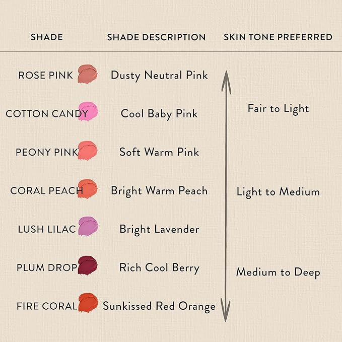 Honest Beauty 2-in-1 Creme Cheek Blush + Lip Color | EWG Verified, Vegan + Cruelty Free | Peony Pink, .1 oz