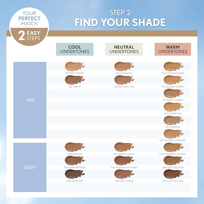 COVERGIRL TruBlend Matte Made Liquid Foundation, Bronze, 1.01 Fl Oz (Pack of 1)