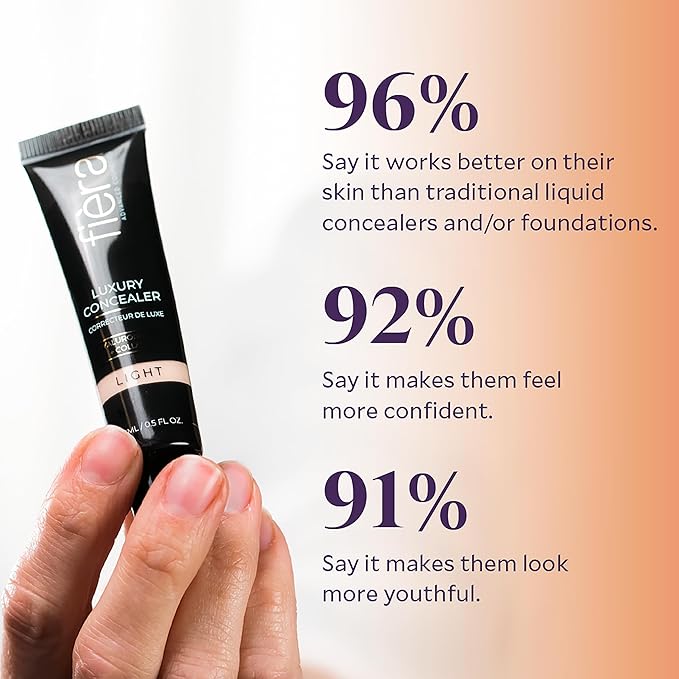 Fièra Luxury Concealer with Anti-Aging - All Day Coverage for Dark Circles, Fine Lines, Wrinkles & Spots - Sand/Sable, 0.5 Ounce