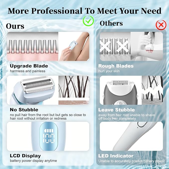 Electric Shaver Razors for Women 2-IN-1 Electric Razor for Womens Legs Underarm Face Pubic Hairs,Wet Dry Use Rechargeable Bikini Trimmer Hair Removal with Detachable Head,Painless IPX7 Waterproof Blue