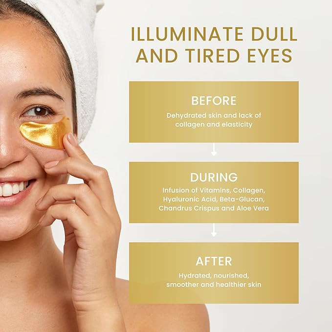 24K Gold Under Eye Patches, Eye Mask,Eye Patches for Puffy Eyes and Dark Circles, Eye Masks Skincare (32 pairs pack of 2 boxes)