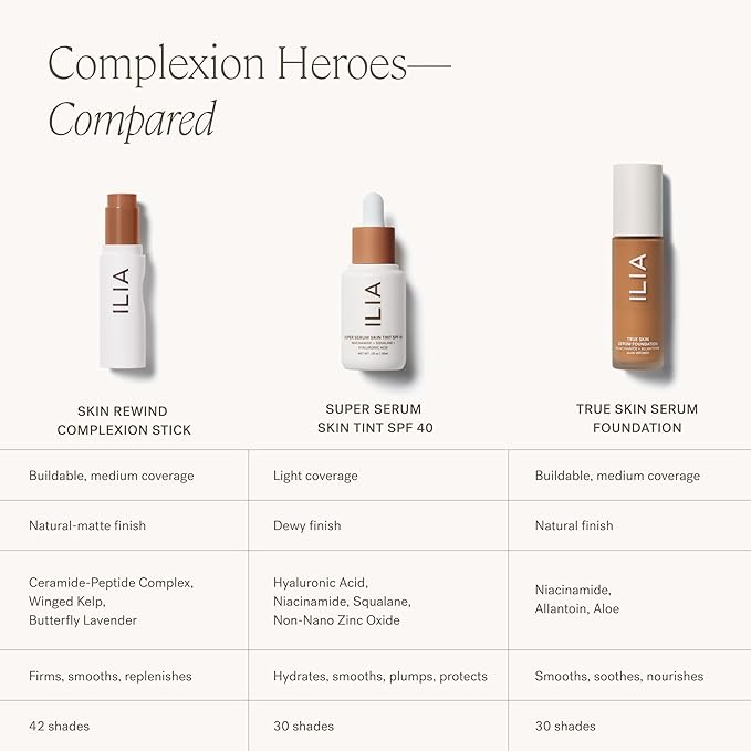 ILIA - Skin Rewind Complexion Stick - Foundation + Concealer + Skincare | Non-Toxic, Vegan, Cruelty-Free, Clean Makeup (38C - Jarrah, 0.35 oz | 10 g)