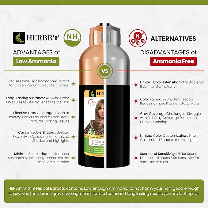 Hair Color Shampoo for Gray Hair Coverage&Color Transform with 9 Herbal Extracts –Long Lasting(6-8 Weeks),Shiny,Evenly Colored,Instant Hair Dye Shampoo&Conditioner, 500 Ml (TIGER BROWN COLOR)