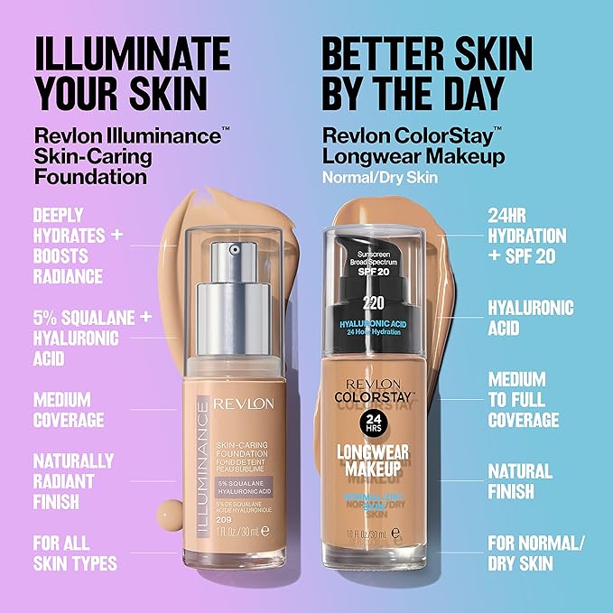 Revlon Illuminance Skin-Caring Liquid Foundation, Hyaluronic Acid, Hydrating and Nourishing Formula with Medium Coverage, 301 Cool Beige (Pack of 1)