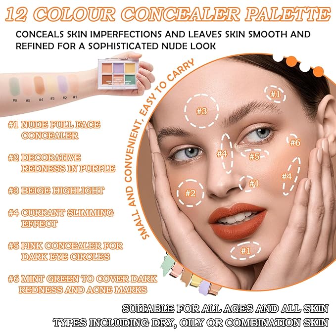 12 Colors Correcting Concealer Contour Makeup Palette, 6 in 1 Color Corrector Palette,Highlighting Concealer Palette Contouring Liquid Foundation Makeup Kit with Brushļ¼2PCSļ¼