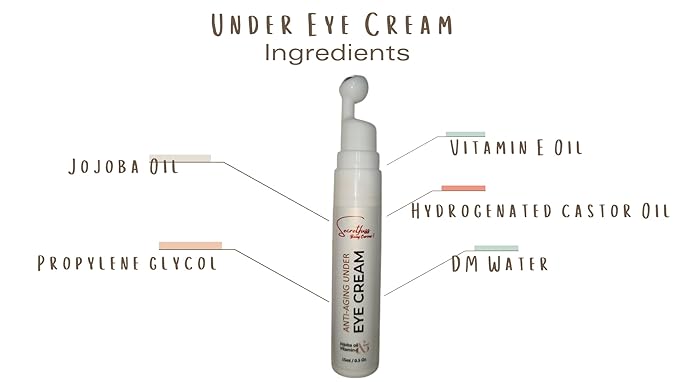 Anti-Aging Under Eye Cream With Jojoba Oil And Vitamin E 15 ML/0.5Oz