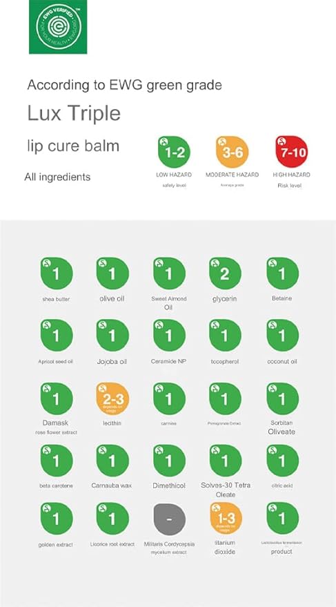 NATURAL SHINE Lux Triple Lip CURE Balm VENUS (Ruby Red) tar-free, 100% natural ingredients, deep nourishing nighttime lip treatment care for dry and chapped lips (0.17 oz)