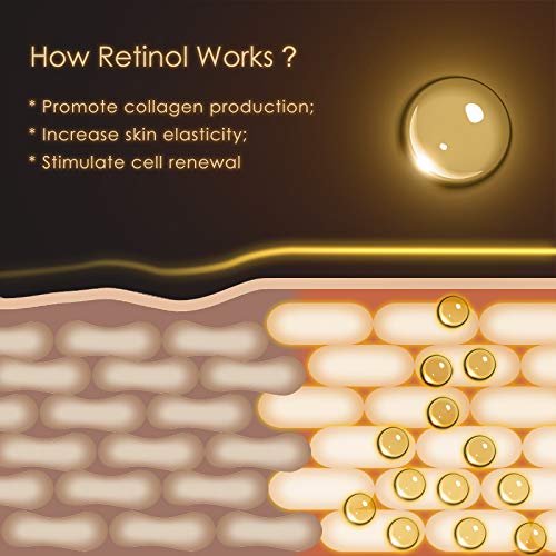 Anti Aging Eye Cream, Retinol Eye Cream Contains Niacinamide and Hyaluronic Acid, Reduces Wrinkles, Puffiness, Crows Feet and Dark Circles, 1 Oz