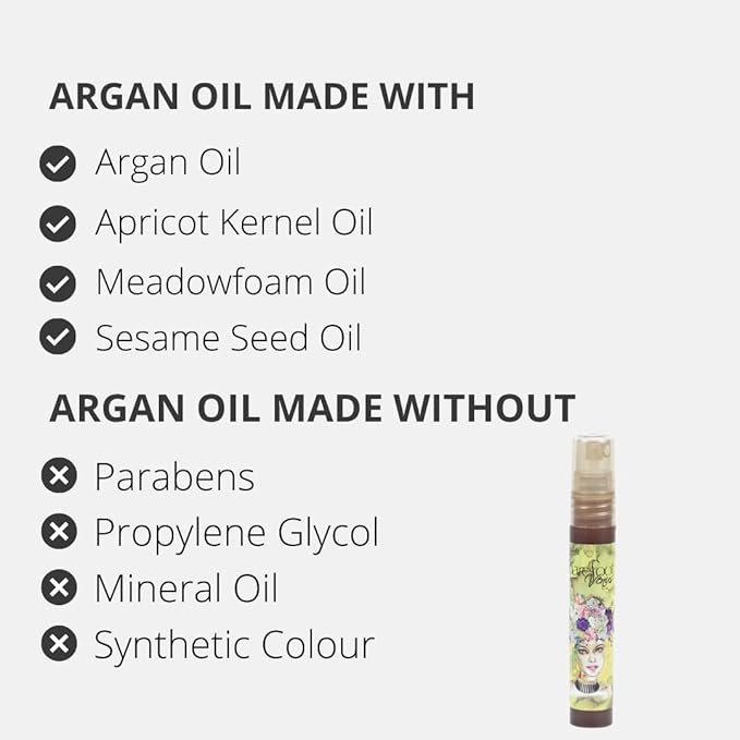 Discovery Kit - Argan Oil, Bath Soak, Hand Cream & Hand Repair (Lemon Freckle)