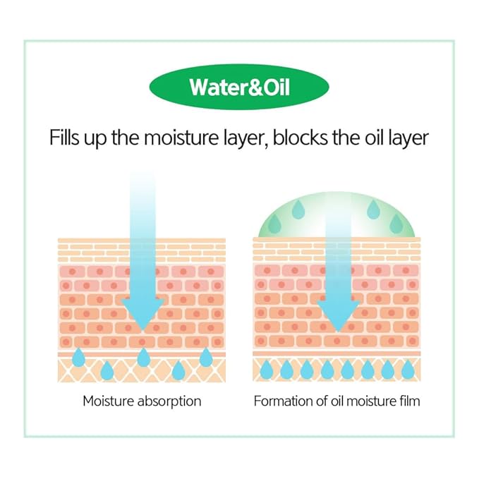 Glow Mist Serum – Hydrating & Soothing Face Mist Artemisia, Centella Asiatica, Evening Primrose, Korean Skin Care, Made in Korea, for Sensitive Skin (Calming, 3.38 oz)