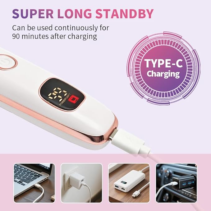 Electric Razors for Women, 5 in 1 Painless Ladies Wet & Dry Body Razors and Facial Hair Remover, Rechargeble Facial and Body Hair Remover for Face Nose Eyebrow Arms Armpit Legs Pubic Area（White）