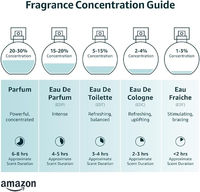 CA Perfume Club Impression of By Kln Black Phantom For Women & Men Replica Fragrance Body Oil Dupes Alcohol-Free Essential Aromatherapy Sample Travel Size Long Lasting Attar Roll-On 0.3 Fl Oz/10ml
