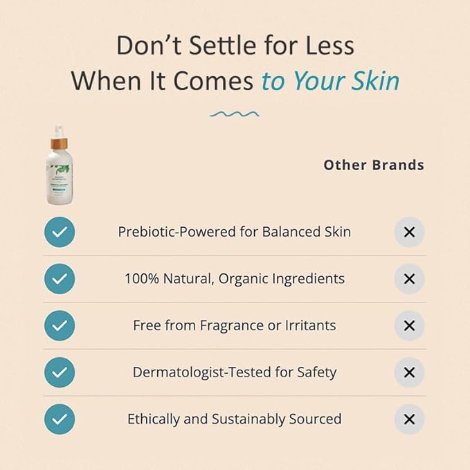 Akasha Prebiotic Skin Mist 3.4oz I Organic Facial Mist, Sea Kelp Extract, Face Spray for Naturally Restoring the Skins Microbiome, Dewy, Help Acne, Psoriasis & Sunburn*, Anti Aging Skin Care Products