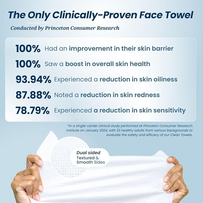 Clean Skin Club Clean Towels XL™, USDA Certified 100‪%‬ Biobased Dermatologist Approved Face Towel, Disposable Makeup Remover Dry Wipes, Facial Wash (4 pack)