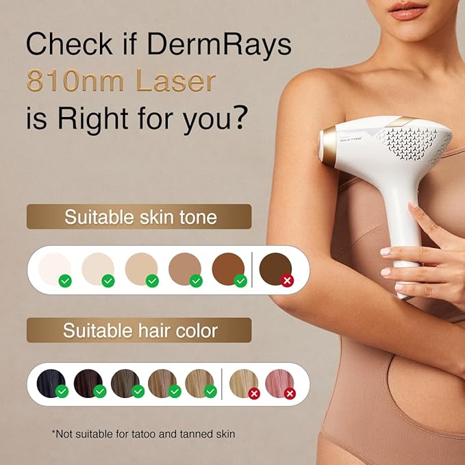 810nm Diode Laser Hair Removal for Women and Men, The FDA-Cleared Home-Use Device, Permanent Reduction in Hair Regrowth, V4S for Skin Tone 1-5, Wide-Angle 15 Mins Hair Removal for Face, Body