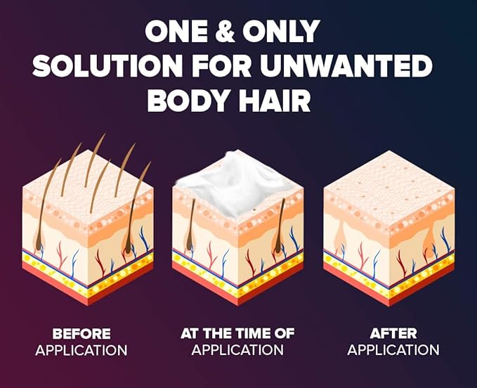 Epify Intimate Hair Removal Cream for Men and Women - Sensitive Skin, Pubic & Bikini Areas (Pack of 3)