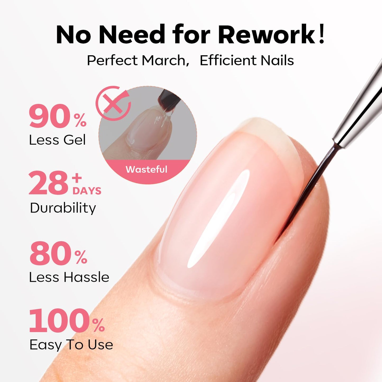 modelones Base Coat Builder Nail Gel, Clear Builder Nail Polish 7-in-One with Detachable Liner Nail Brush LED Lamp Cured Strengthener Color Rubber Base Coat for Apex Building Extension Thickening 10ml