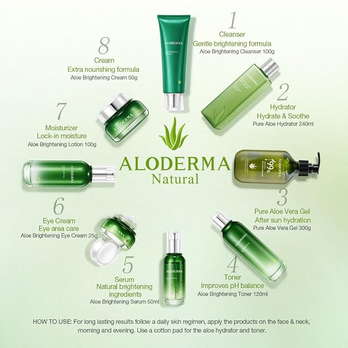 Aloderma Brightening Eye Cream with Organic Aloe Vera - Hydrating Daily Eye Cream for Dark Circles & Puffiness with Caffeine & Sage Oil - Day & Night Eye Cream for Puffy Eyes & Fine Lines, 25g/0.9oz