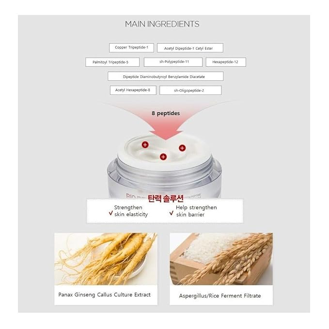 Fermentation Peptine Eye Care Cream 45ml /1.52oz with 8 peptide K-beauty Tube Type…