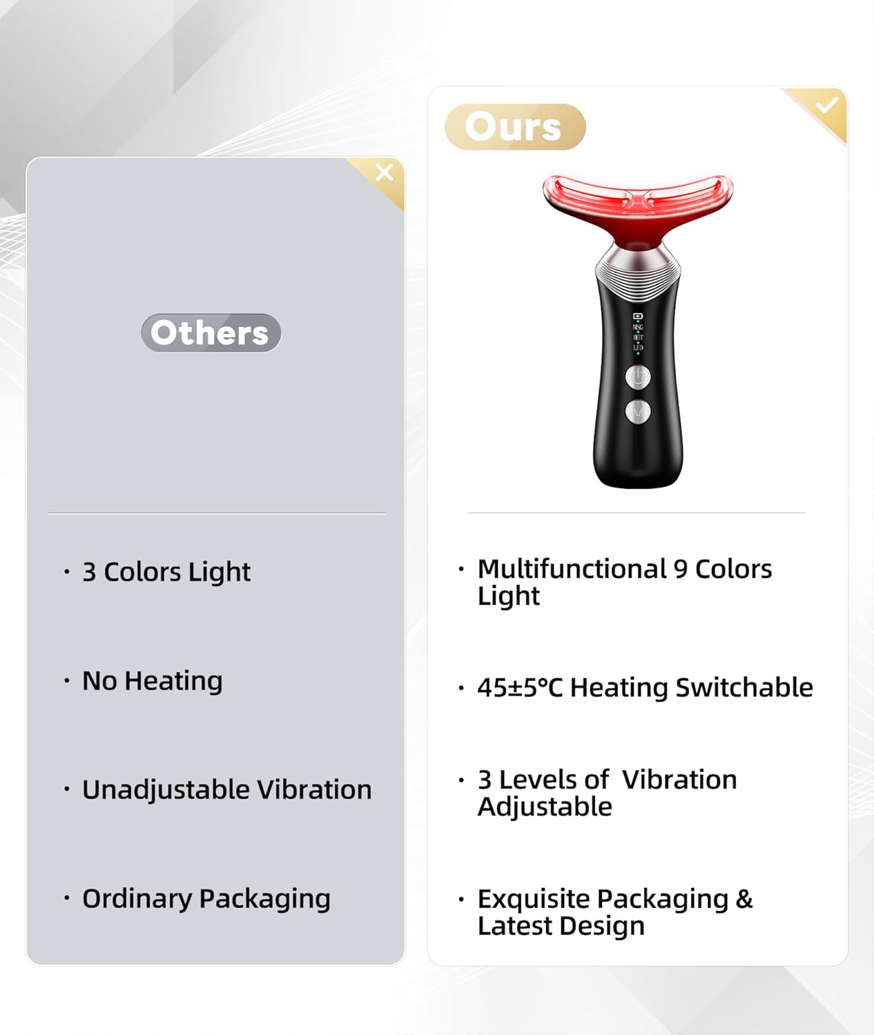 9-in-1 Red-Light-Therapy-for-Face-and-Neck, Portable Facial Massager Tool with Adjustable Vibration & Thermals for Wrinkles, Double Chin, Black