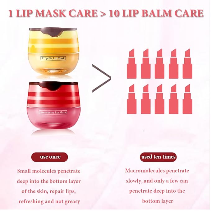 Honey Lip Balm Pot Lip Mask, Hydrating Propolis Lip Sleeping Mask, Prevent Dry&Cracked, Lip Repair Nourishes the Lip Skin (honey & strawberry)