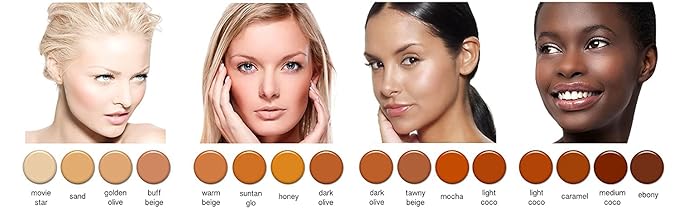 Airbrush Makeup - Foundation 1/2oz Bottle Choose Color (Buff Beige)