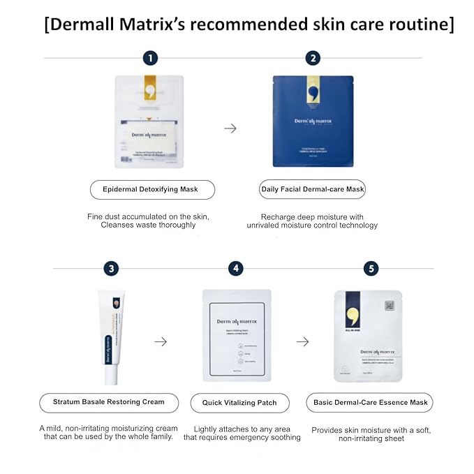 DERM·ALL MATRIX] Travel KIT. A travel kit containing all products so you can follow your skincare routine wherever you are. Skin Nourishing. Lifting and Hydrating.Moisturizing.