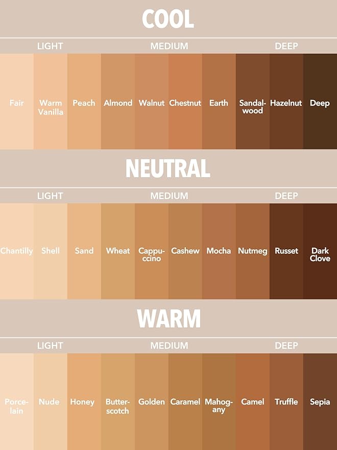 SHEGLAM Hydrating Cream Full Coverage Foundation Balm Long Lasting Concealer Face Foundation for Dry Skin - Wheat