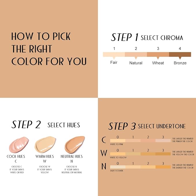 YOUNG VISION Full Coverage Longwear Foundation, Matte Finish, Waterproof, Poreless Liquid Foundation Makeup, 1 Fl Oz (Pack of 2)