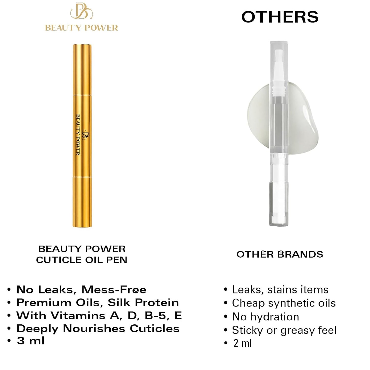 Nail Oil Cuticle Pen - Peach - Nail Strengthener & Growth Serum with Vitamin A, D, E, B5, Grapeseed & Natural Oils - Repair for Brittle, Peeling, Thin Nails - Twist Brush Pen