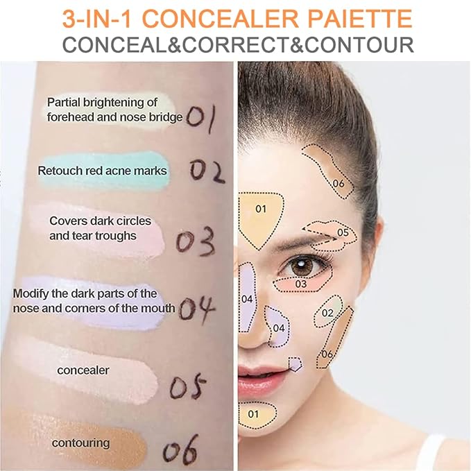 Concealer Contour Palette, 6 In 1 Color Correcting Concealer Contour Makeup Palette, Contouring Foundation Highlighting Makeup Kit for Dark Circles, Blemish With 2 Packs Brush (1#)