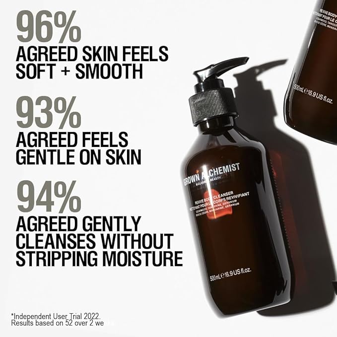 Grown Alchemist Revive Body Cleanser Set (500 mL) + Refill (1L)