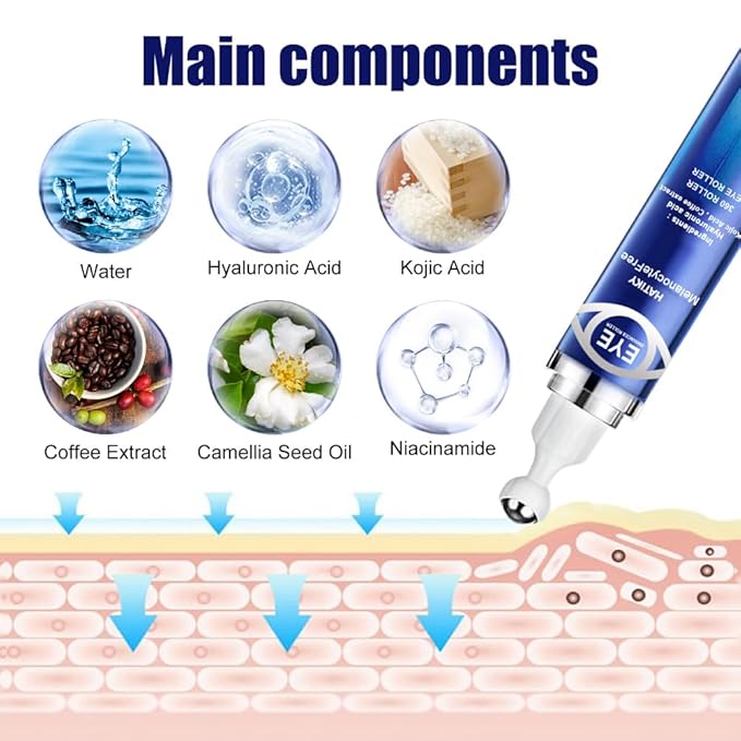 Caffeine Eye Cream with 360° Eye roller for Puffy Eyes -Under Eye Cream for Dark Circles and Puffiness - 5% Caffeine Eye Serum Reduce Wrinkles, Fine Lines and Under Eye Bags