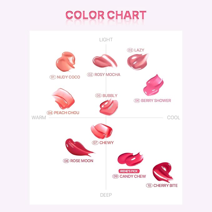 2aN Glaze Bouncing Tint – Lightweight, Moisturizing Lip Tint with High-Shine Finish, Smooth, Light Plumping, Comfortable Wear, Korean Makeup (Chewy, 0.16 oz)