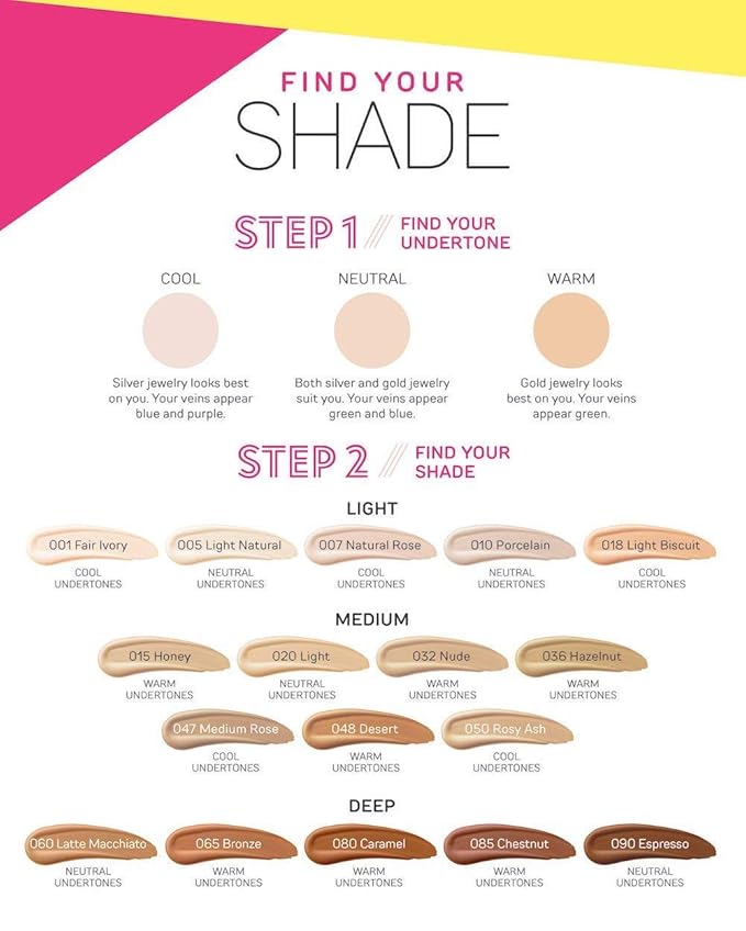 Catrice Liquid Camouflage Concealer (050 Rosy Ash) - Ultra Long Lasting Concealer for Optimal Coverage