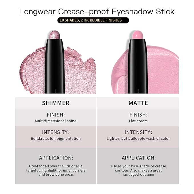 Eyeshadow Stick, Shimmer and Matte Cream Eye Shadow Brightener Sticks Eyeliner Pencil Crayon, Waterproof Long Lasting Eye Highlighter Stick Makeup,0.056 Oz(#5-Pink)