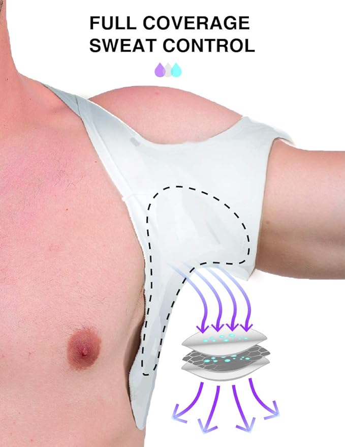 Underarm Sweat Pads Vest for Men – Men’s Invisible Sweatproof Undershirt