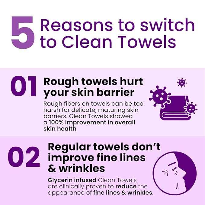 Clean Skin Club Clean Towels XL Healthy Aging™, Smooths Fine Lines Wrinkles & Texture In 6 Weeks, Treated for Extra Softness, Disposable Face Towels, Anti Aging Makeup Remover Dry Wipe (50 Ct, 1 Pack)