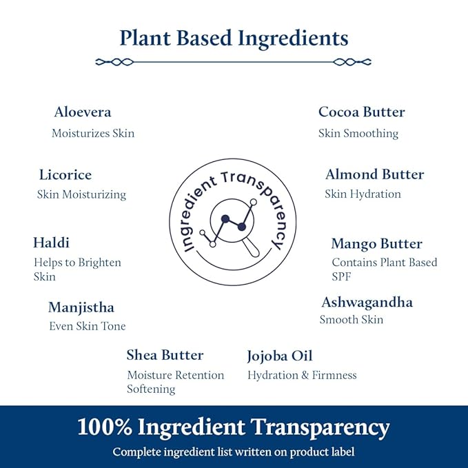 Blue Nectar Shea Butter Moisturizing Body Lotion with Vanilla & Vitamin E for Hydration | Body Lotion for Dry Skin | For Women & Men (12 Herbs, 6.76 Fl oz)