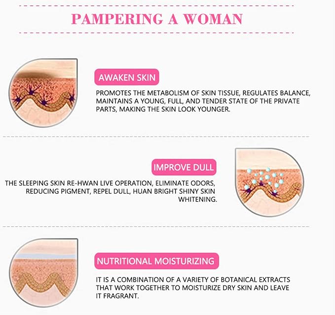 Sexy Pink Tender Essence Lips Areolas Privat Parts Women's Care 30g