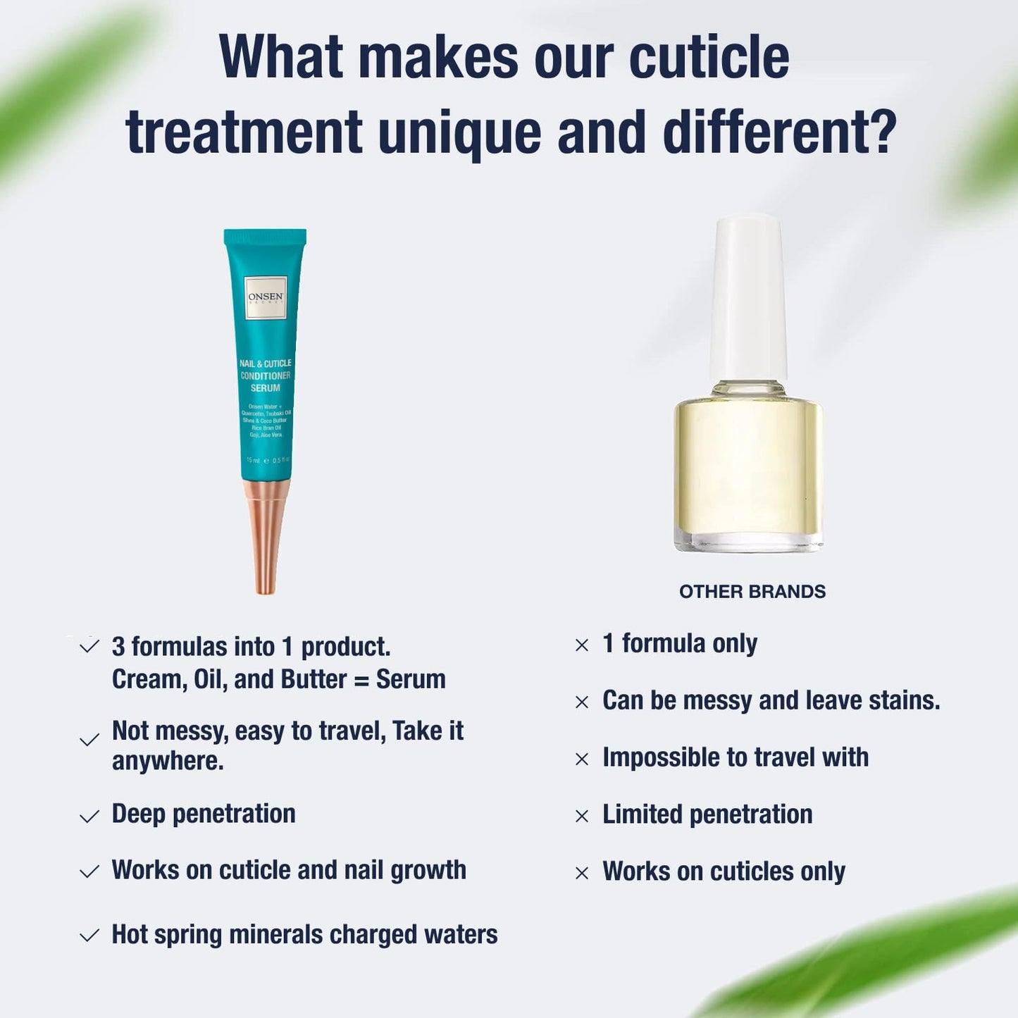 Onsen Nail & Cuticle Cream Treatment w/Japanese Tsubaki, Jojoba & Lavender Oil, Shea Butter – Strengthens Nails, Softens Cuticles - Daily Repair Care (2 Count/15 ml)