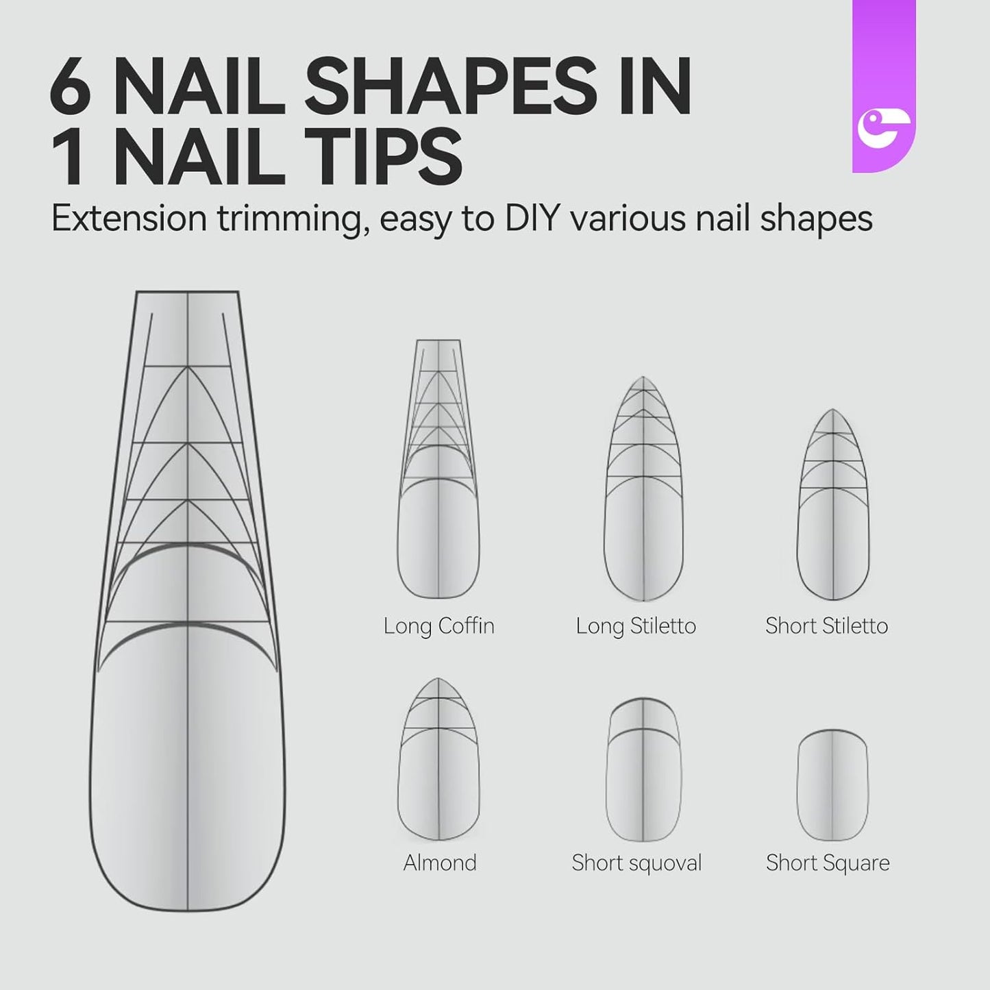 Guiding Line Nail Tips for Salon: Gelike EC Full Matte Coffin Gel Nail tips with Auxiliary Positioning Line - Nail Extension Tips for Professional -100 Pcs 10 Sizes